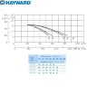Насос Hayward HCP10353E1 KA350T1.B (380 В, 63 м3/ч, 3.5 HP)/17826